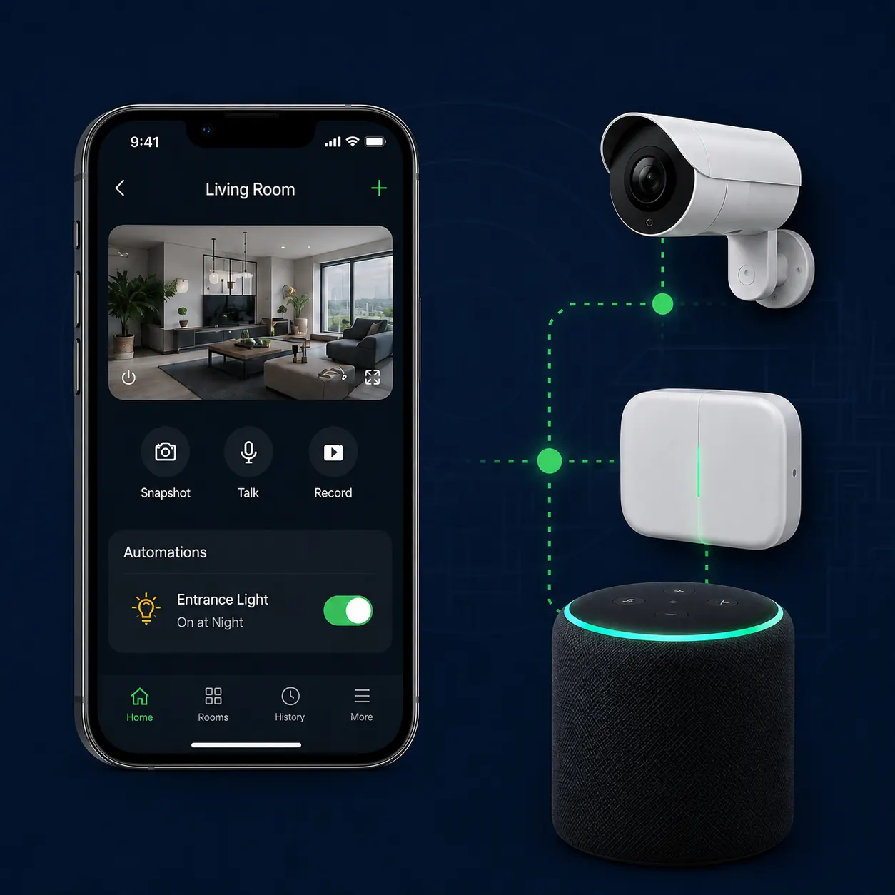 iRISCO app, video and smart device integration