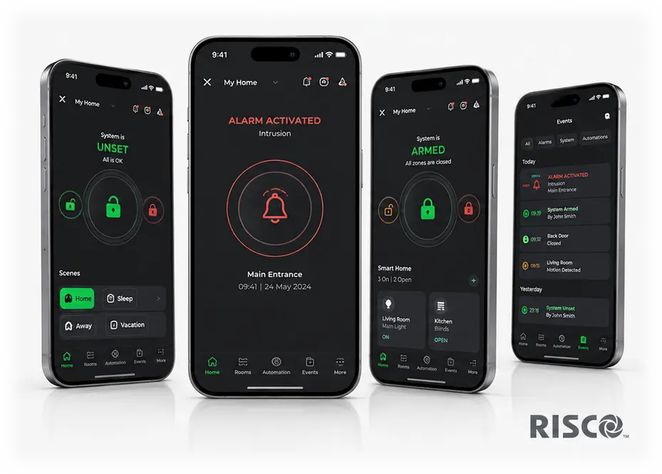 iRISCO app